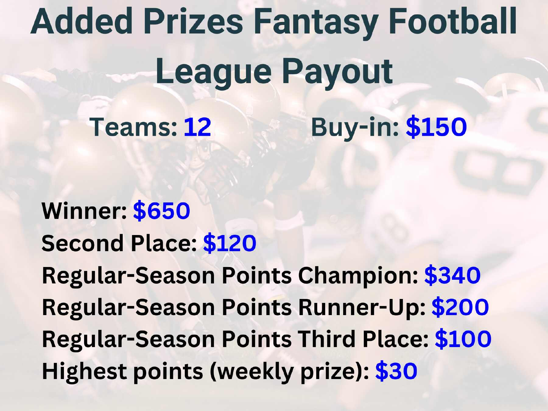 Added prizes fantasy football payout structure